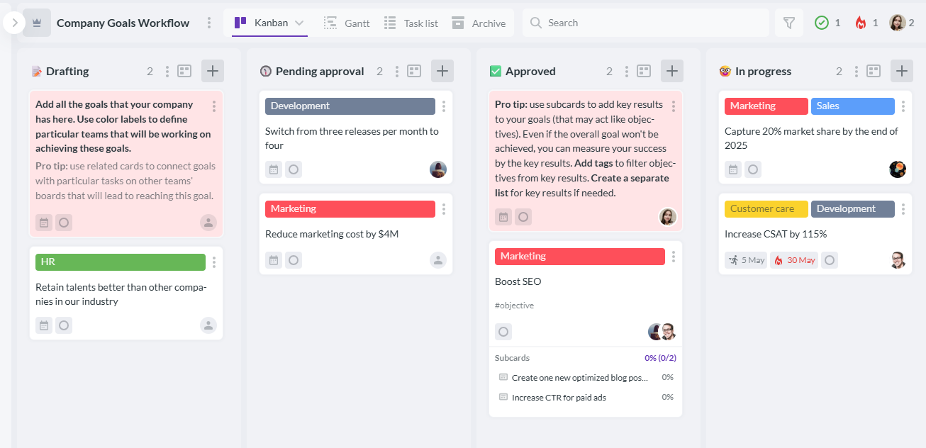 Kanbanchi Board Screenshot kanbanchi board screenshot