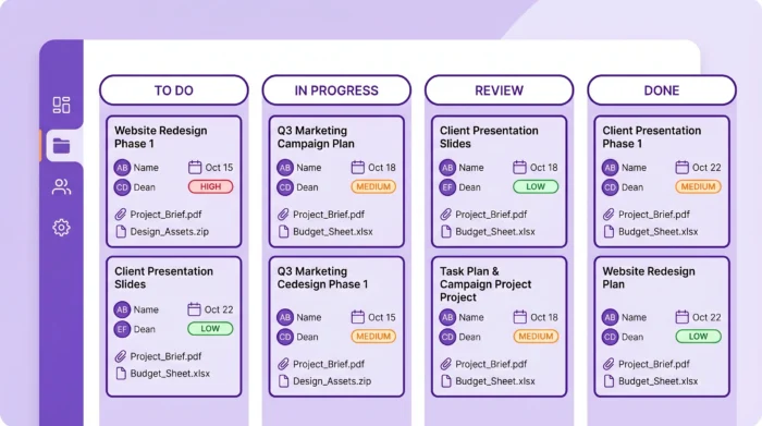 A visual task management board showing work grouped by workflow stage, with task cards assigned to team members, due dates, priority labels, and attached project files