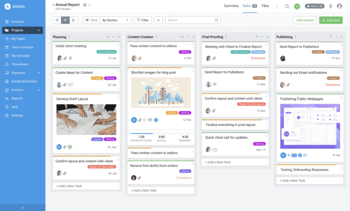 A screenshot of the Avaza project management interface featuring a visual Kanban board for an "Annual Report" project with organized task columns and status labels