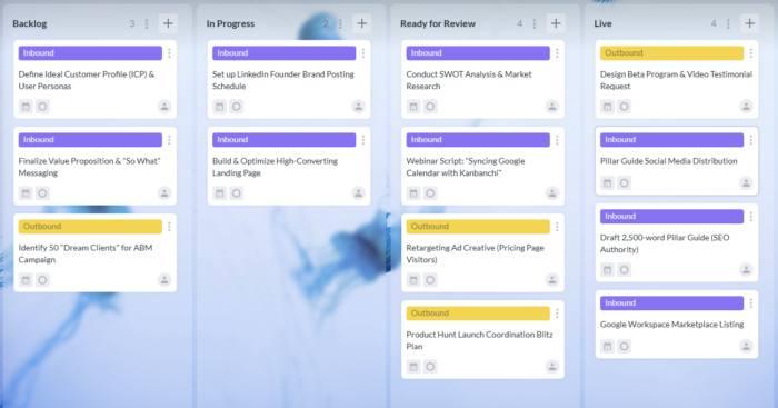 A Kanbanchi board illustrating a marketing plan for software company with tasks categorized by Inbound and Outbound labels across Backlog, In Progress, Ready for Review, and Live columns