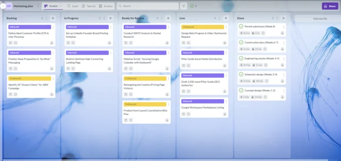 A screenshot of a Kanbanchi board titled "Marketing plan" showing tasks organized into columns for Backlog, In Progress, Ready for Review, Live, and Done