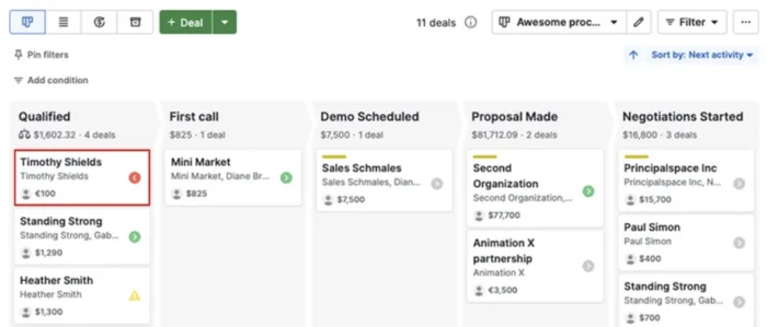 A visual Pipedrive pipeline view showing deals being moved between stages using a drag-and-drop interface