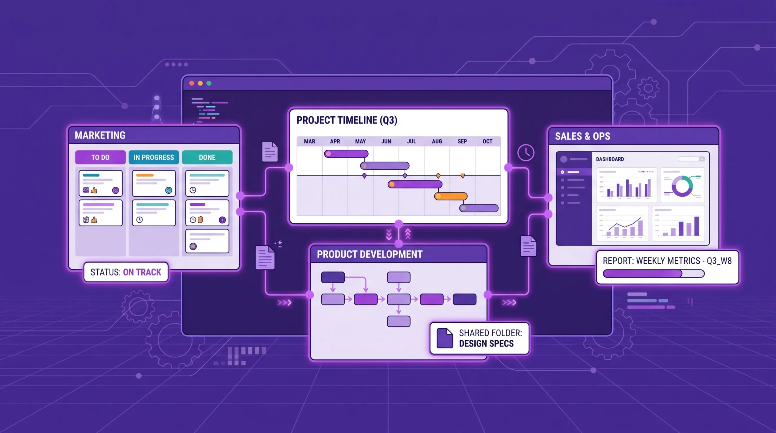 A cross-functional project workspace with several team boards connected by shared status labels, timelines, file folders, and reporting indicators.