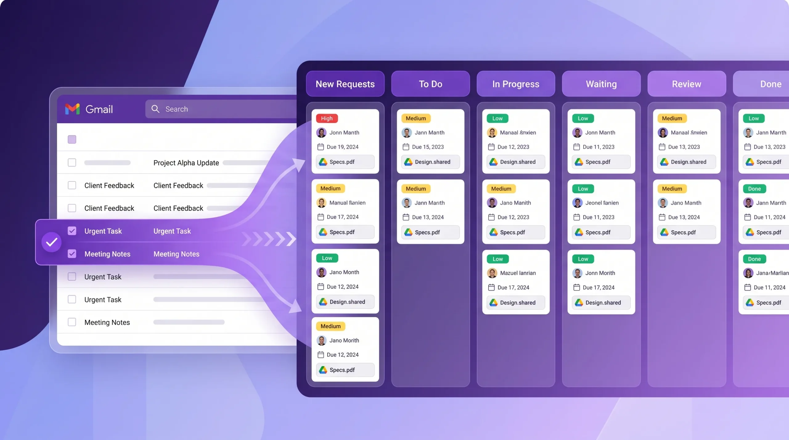 A Gmail inbox with selected messages flowing into a visual Kanban board with lists for New Requests, To Do, In Progress, Waiting, Review, and Done. Cards show owners, due dates, priorities, and attached Google Drive files
