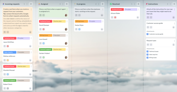 Kanbanchi Kanban board inside Google Workspace showing visual task management, team collaboration, and project planning stages.