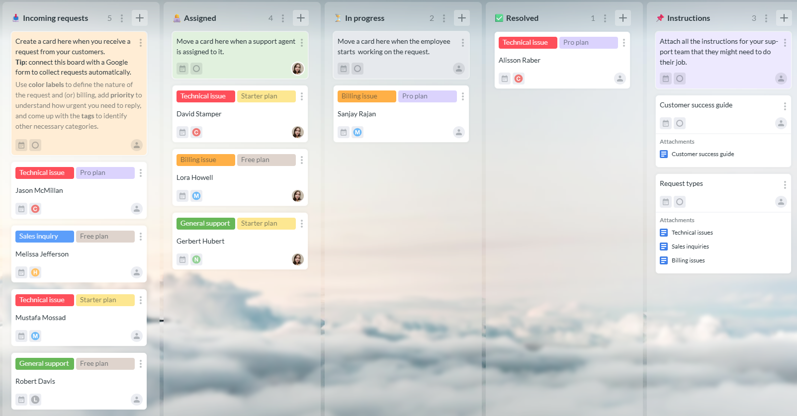 Kanbanchi Kanban board inside Google Workspace showing visual task management, team collaboration, and project planning stages.