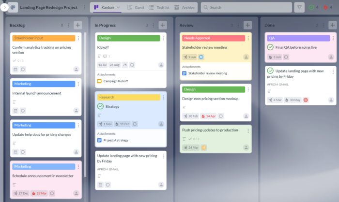 Kanbanchi interface displaying project tracking, task assignments, and progress for small business use