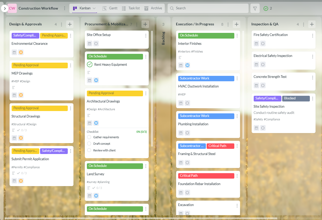 Kanbanchi interface displaying integrated project management tools for task tracking, scheduling, and team communication