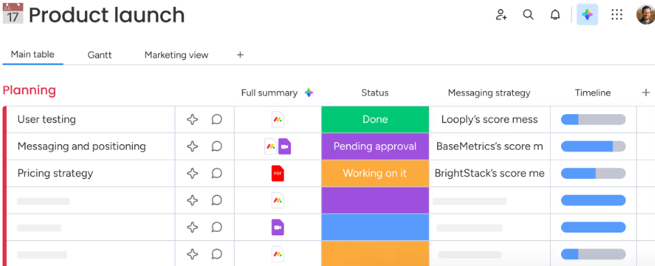 monday.com dashboard showing customizable boards, task tracking, and collaboration in project management tools and software
