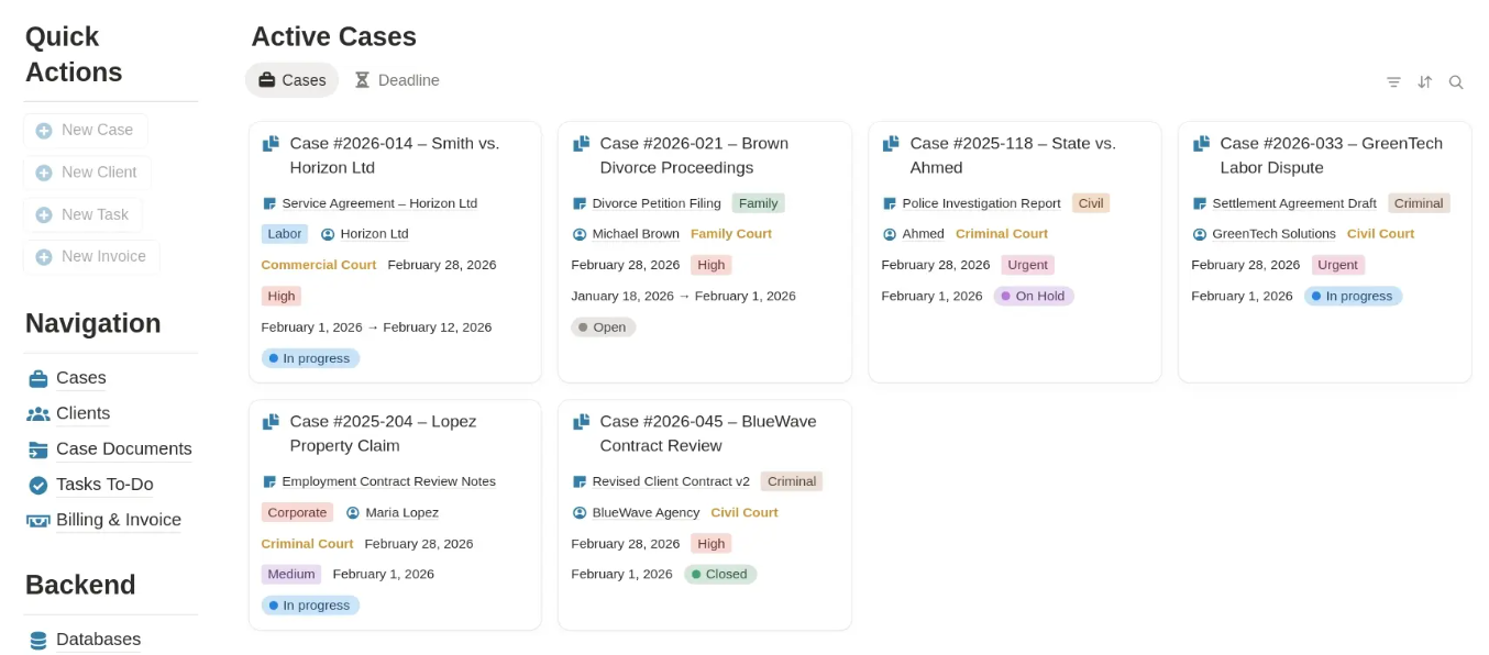 Notion workspace combining notes, tasks, and collaboration in project management tools and software