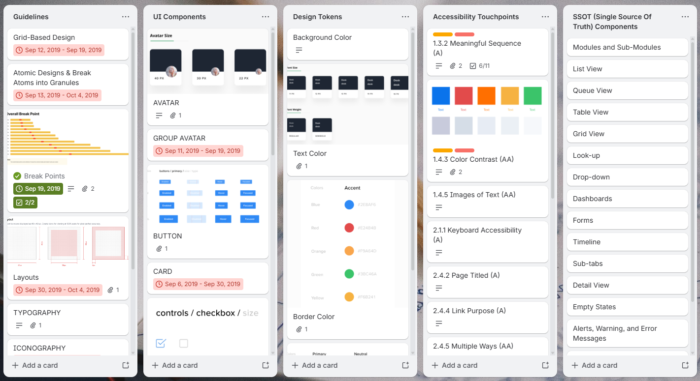 Trello board showing cards, lists, and team task tracking in project management tools and software