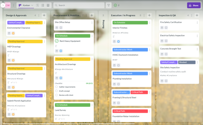 Kanbanchi project management tracker dashboard showing task boards, team assignments, deadlines, and workflow progress.
