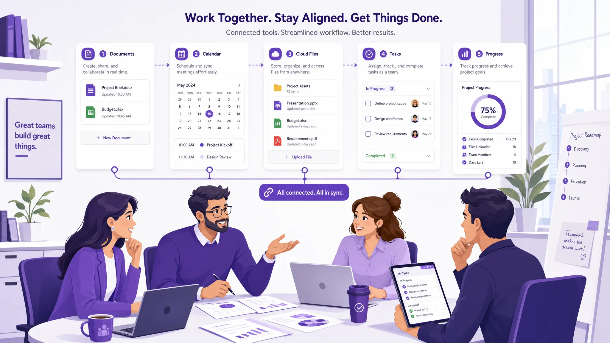 A digital illustration of a team allignment supported by Google Workspace.