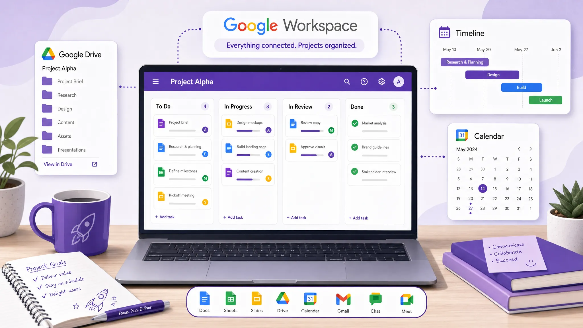 Project workspace organized by having a Kanban board connected with the Google Drive, Calendar, and other Google apps.