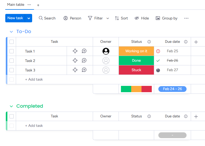 Screenshot of monday.com showing a project board with rows of tasks, status columns, and colour-coded progress indicators.