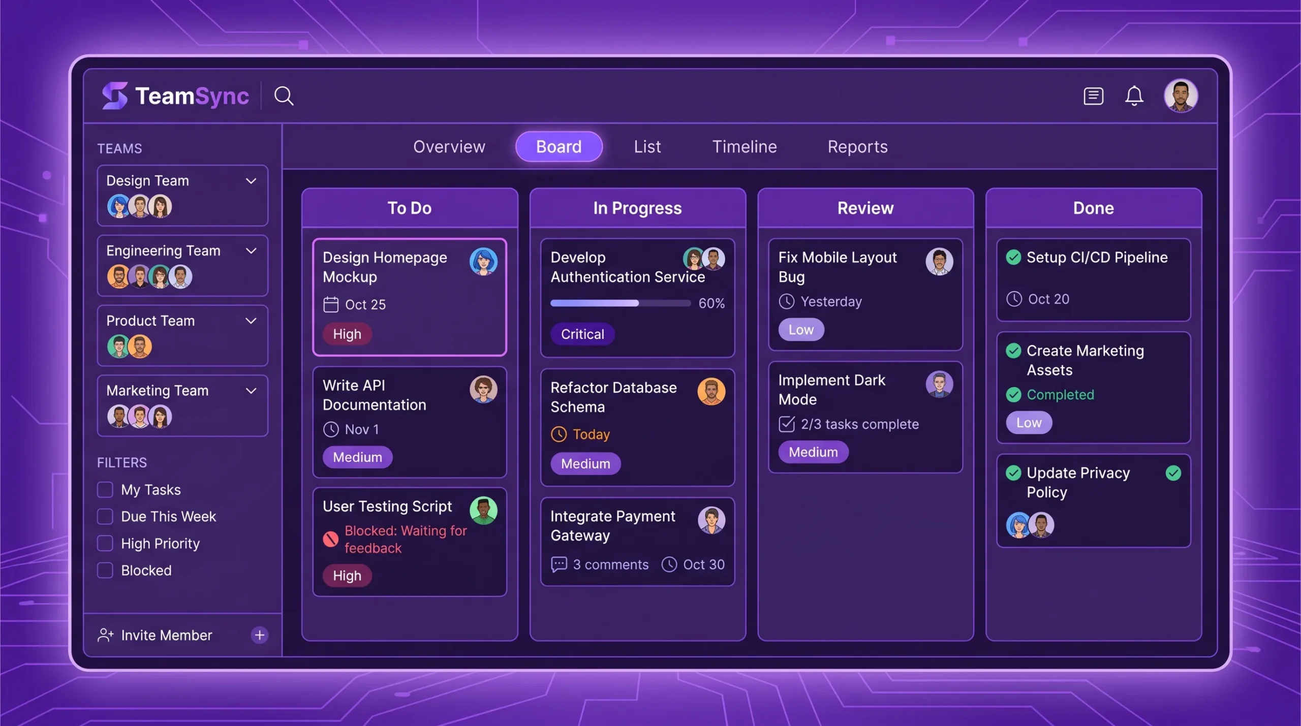 A Kanban task board divided into To Do, In Progress, Review, and Done columns, complete with task details, user avatars, priority tags, and a team filter sidebar