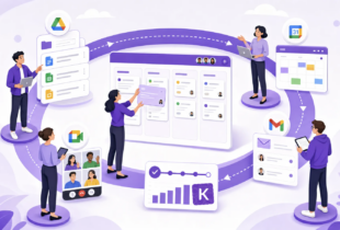 A team structuring their workflow on a kanban board that is connected to Google Workspace