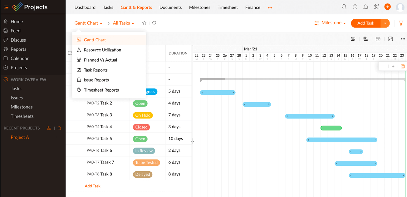 Gantt chart view in Zoho Projects showing project timelines with tasks displayed as horizontal bars across a schedule.