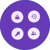 Kanbanchi Product security & access