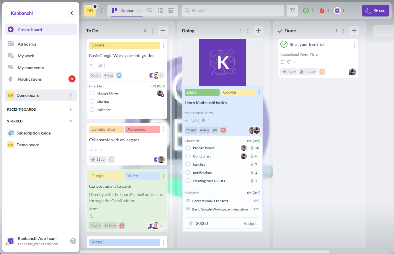 Kanbanchi demo board showing project tasks, workflow stages, deadlines, and team collaboration features for project management