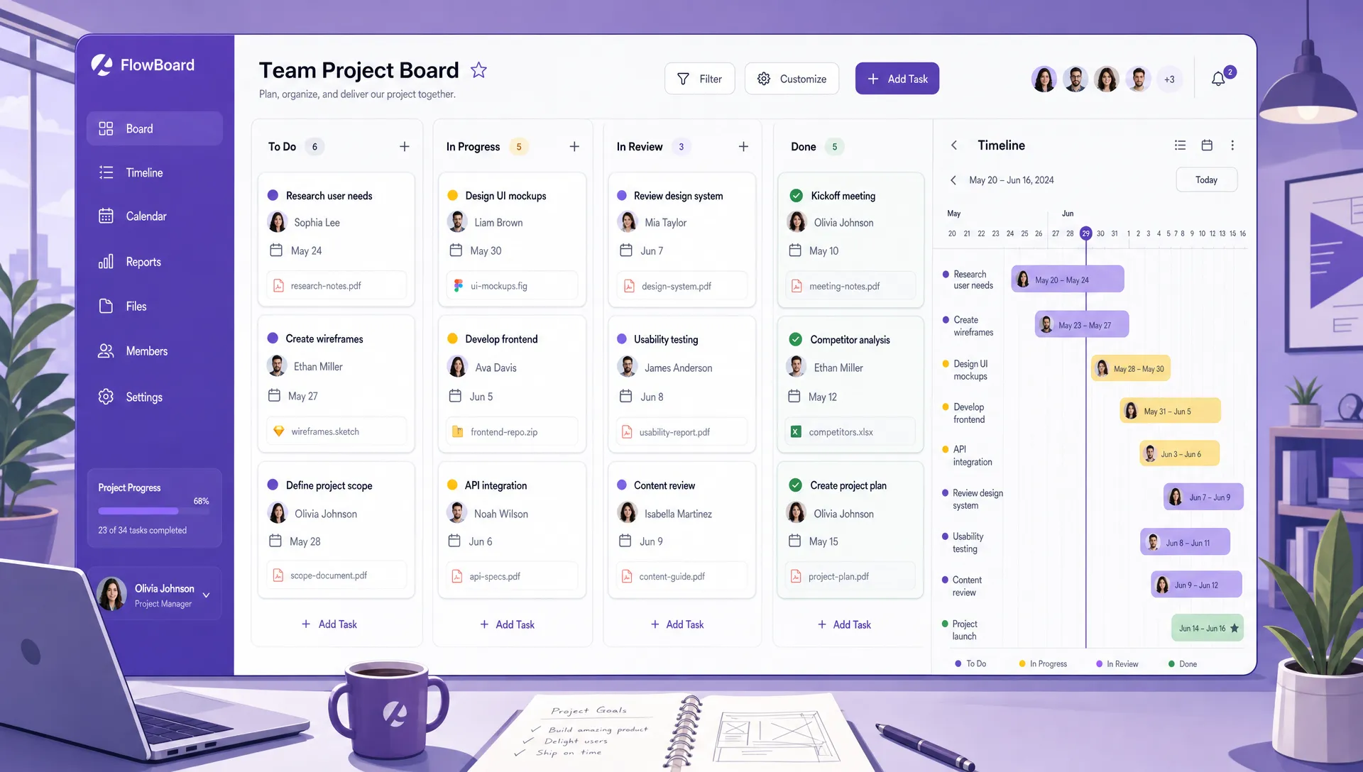A Kanban board interface showing team project with task cards