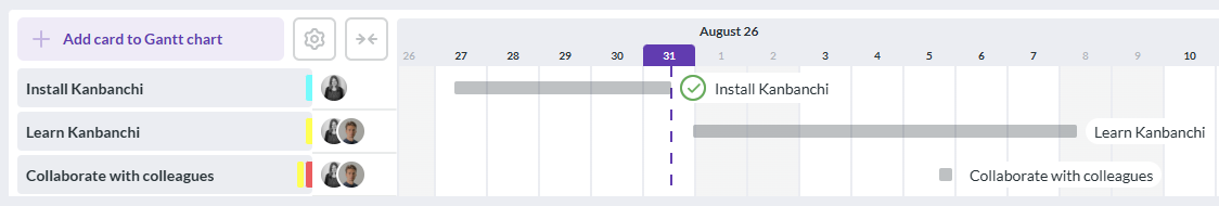 Three cards on the Gantt chart with no visual indicators of dependencies between them