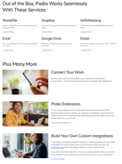 Podio integrations page displaying available apps and third-party service connections