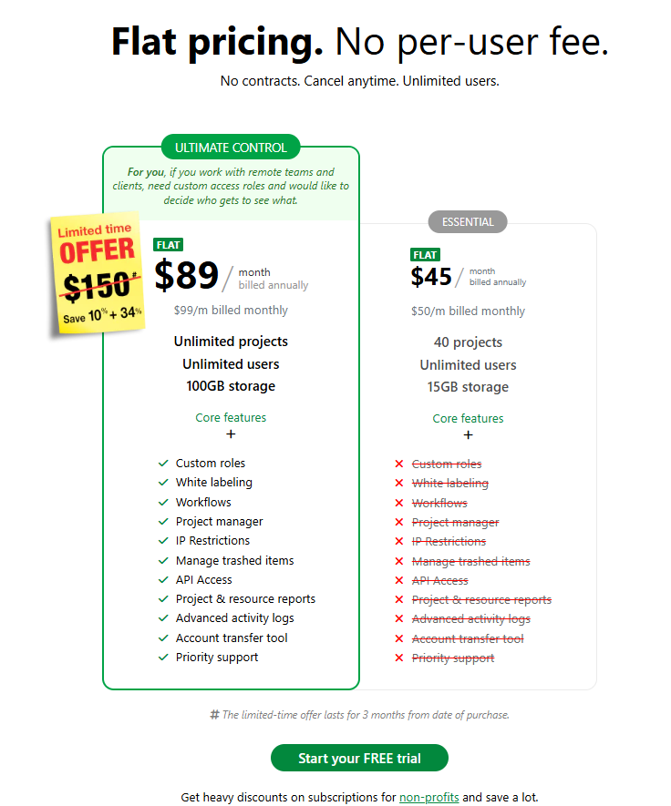 ProofHub pricing page showing subscription plans and features in the Kanbanchi vs ProofHub comparison.