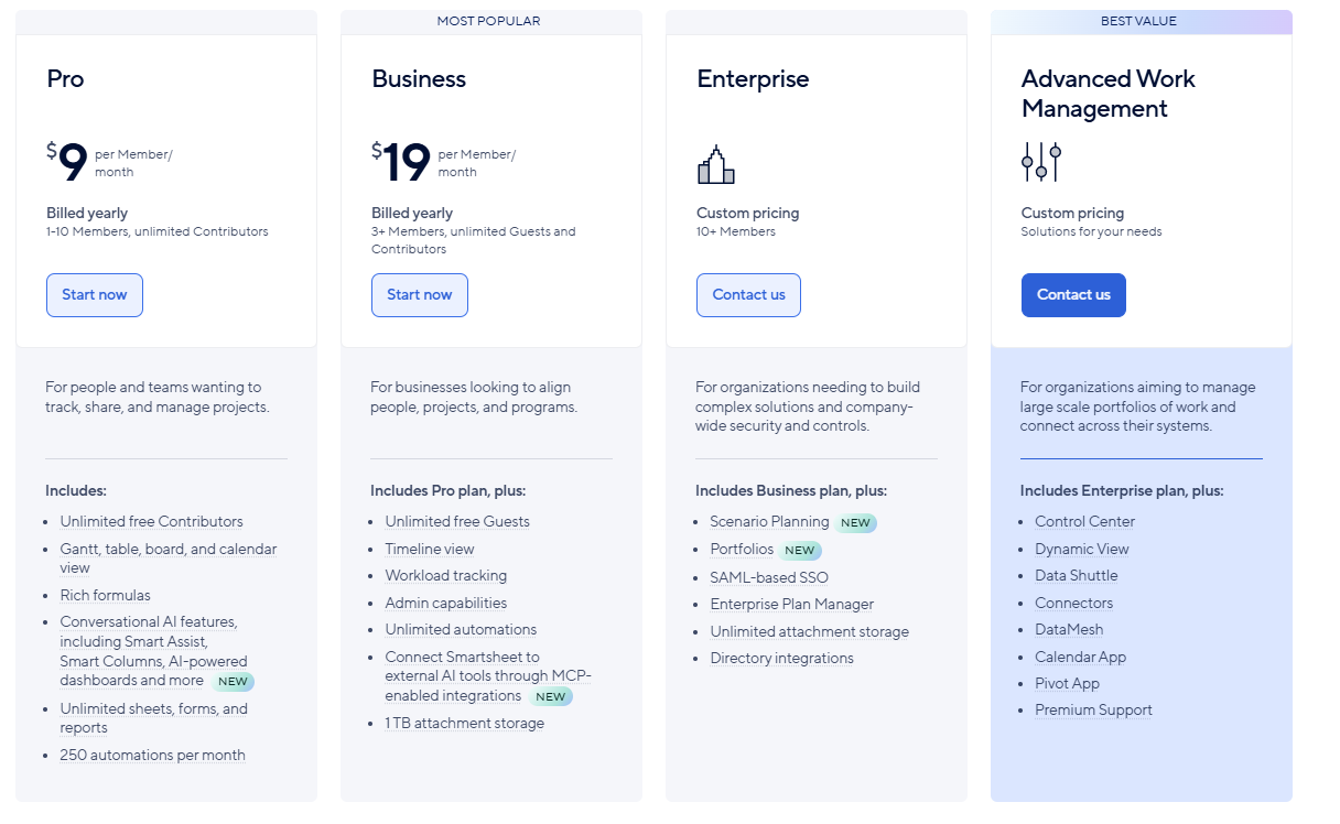 Smartsheet pricing page showing available plans and subscription options.
