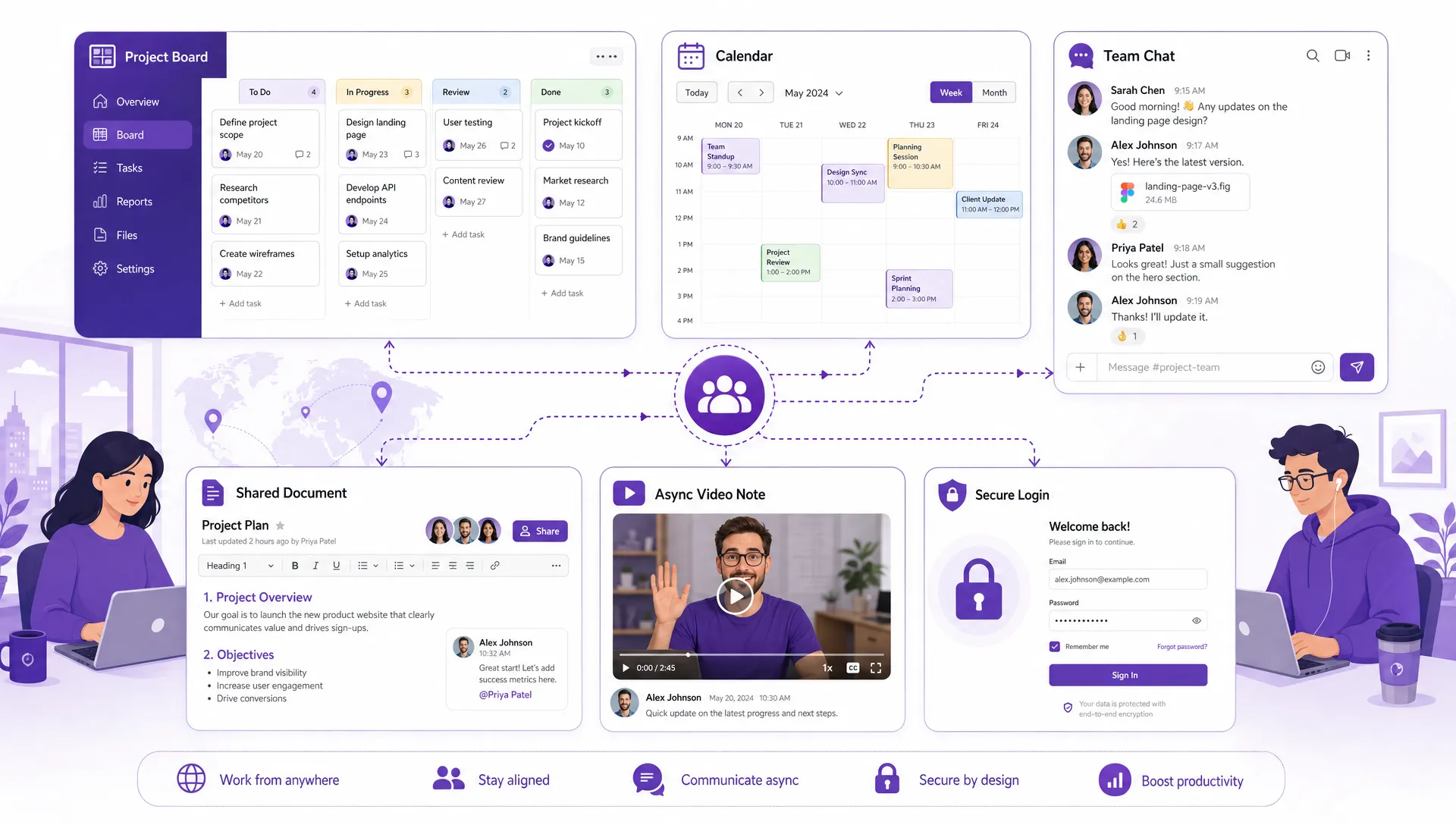 A distributed team productivity stack shown as a connected workflow of a project board, calendar, chat messages, a shared document, an async video note, and a secure login icon.