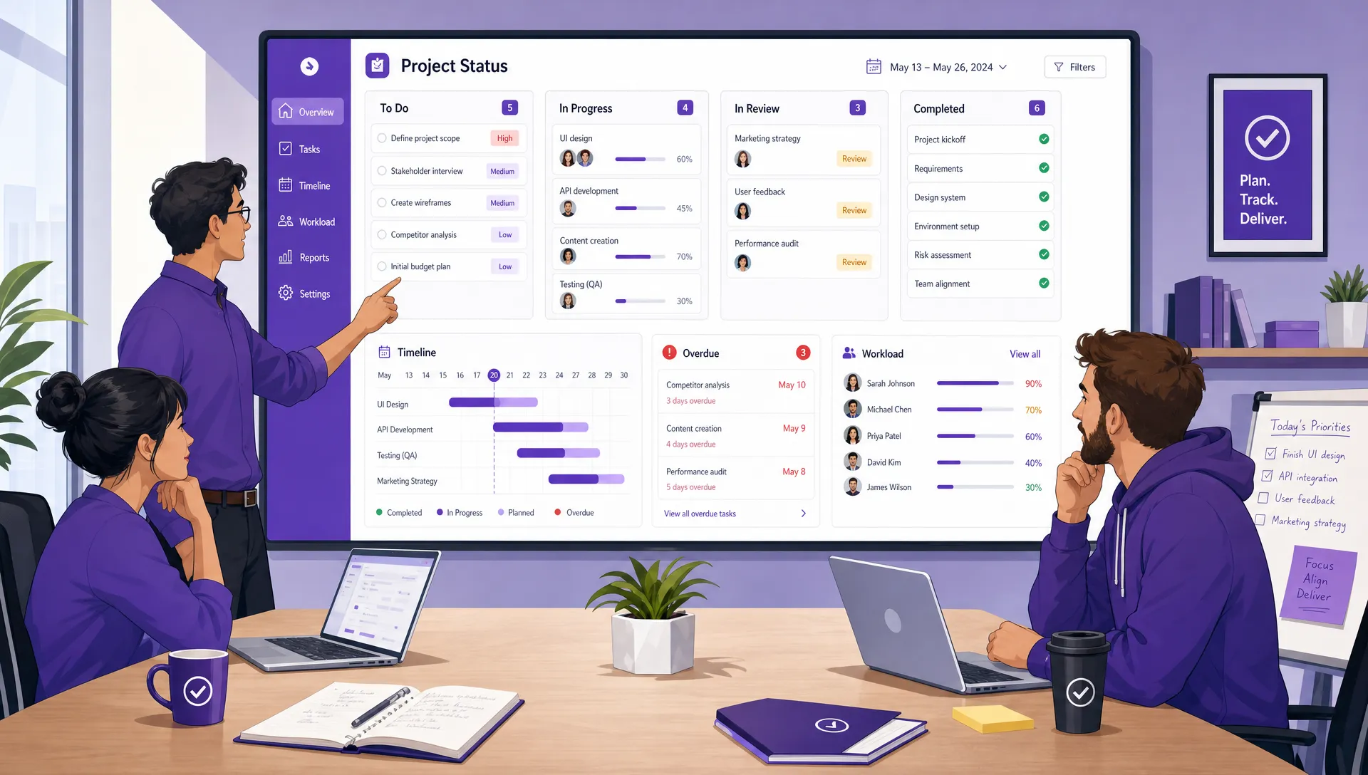 A project leader reviews a visual project status board with task columns, timeline markers, overdue items, and workload indicators while team members discuss priorities around a meeting table