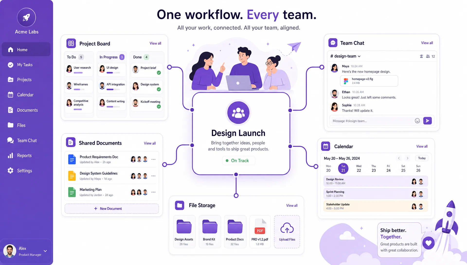 A startup collaboration stack shown as connected workspaces
