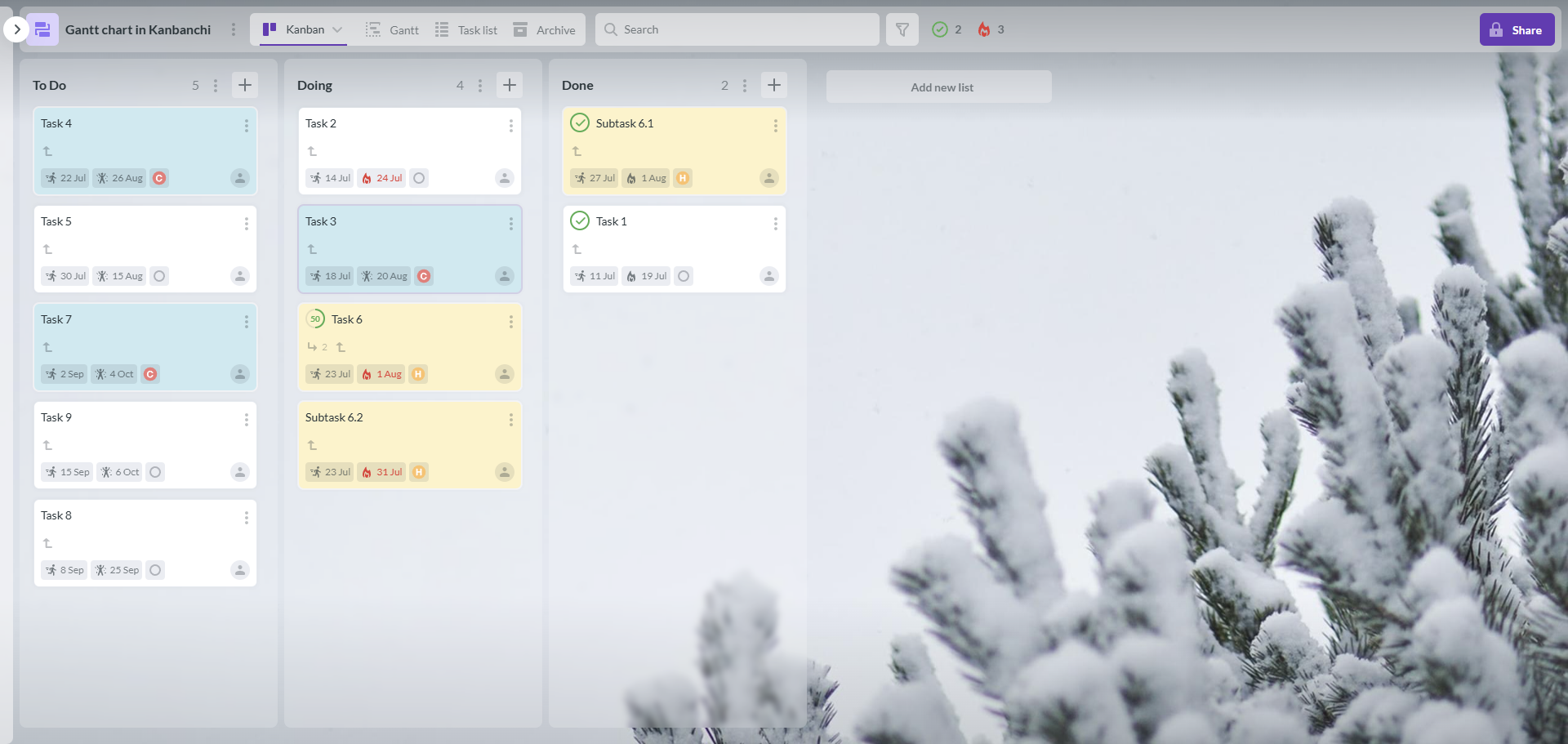 Kanban board view in Kanbanchi with the same tasks sorted into To Do, Doing and Done lists, each card showing start and due dates