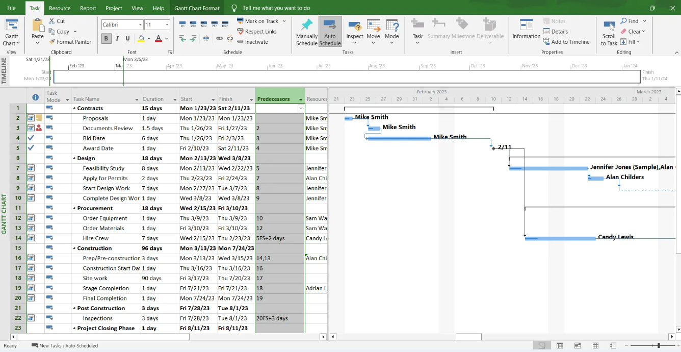 Microsoft Project timeline showing project tasks and milestones