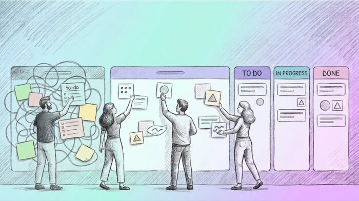 Best project management process for transforming chaotic workflows into predictable flow