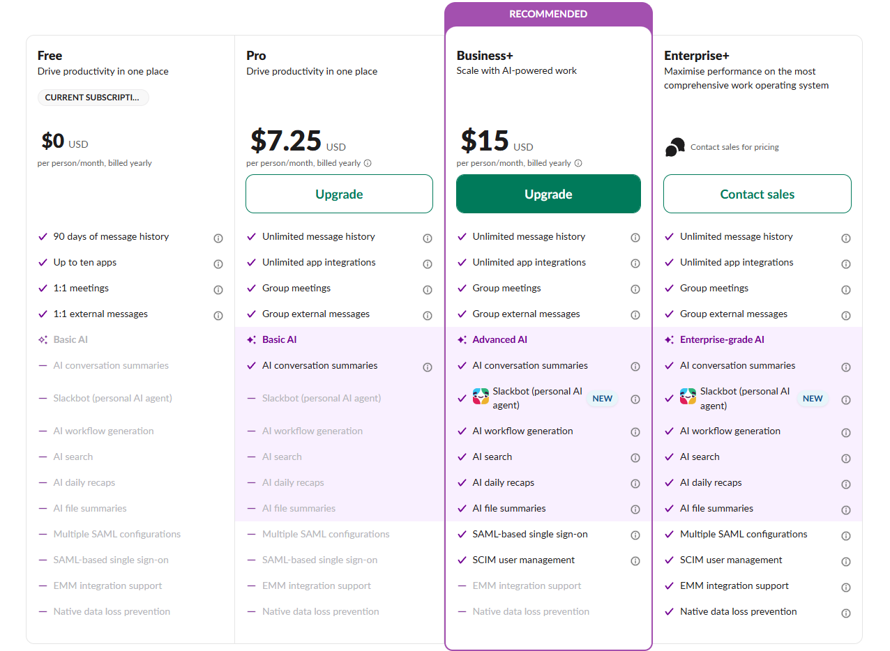 Slack Pricing and Features – Kanbanchi vs Slack Slack pricing page showing subscription options and features for team communication