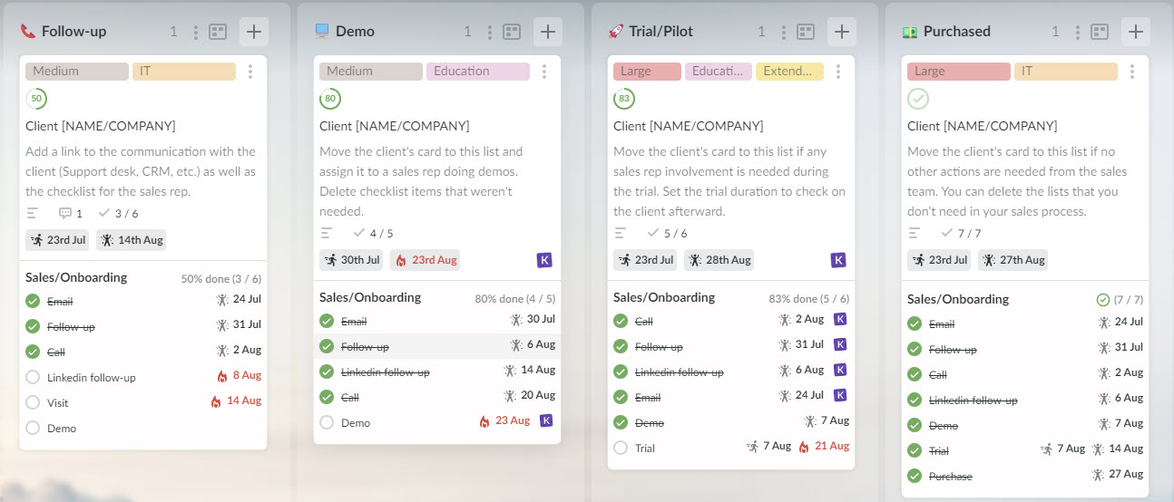 Example of client cards in Kanbanchi